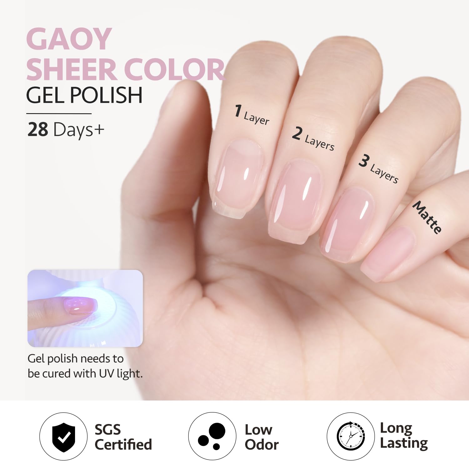 GAOY Jelly Nude – Esmalte de uñas en gel, 0.6 onzas líquidas, esmalte de gel translúcido de cristal rosa transparente, curado con luz UV para arte