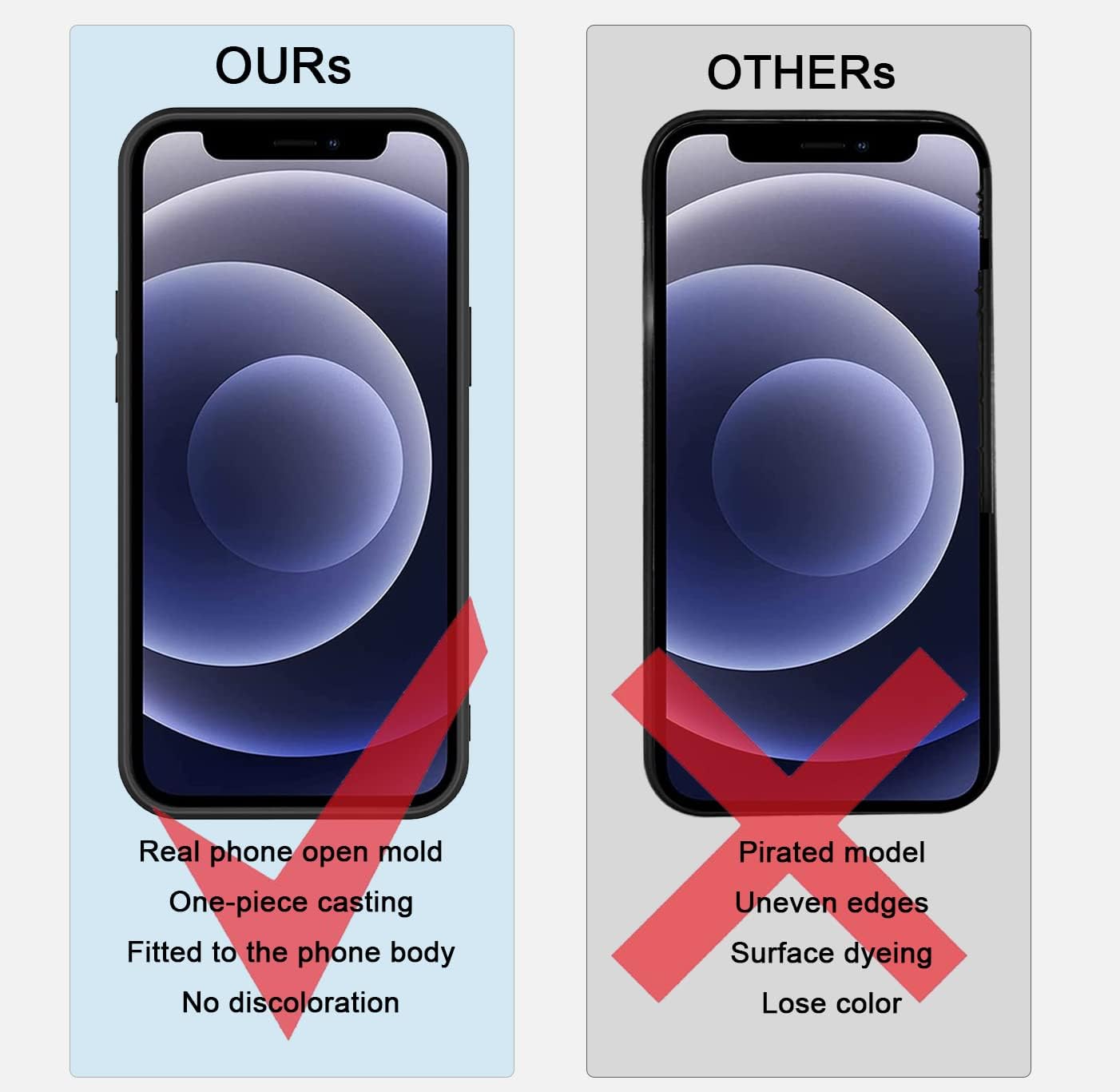 Funda compatible con iPhone 14 Pro con protección de cámara mejorada, funda de silicona mate para teléfono, a prueba de golpes, delgada, cubierta