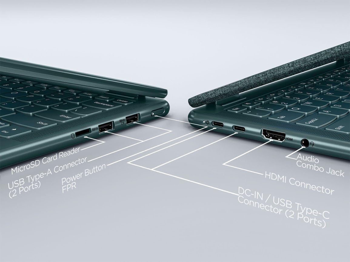 Lenovo Laptop Yoga 6 2 en 1, pantalla táctil WUXGA de 13.3 pulgadas, AMD Ryzen 5 7530U de 6 núcleos, 8 GB de RAM, 512 GB NVMe SSD, teclado