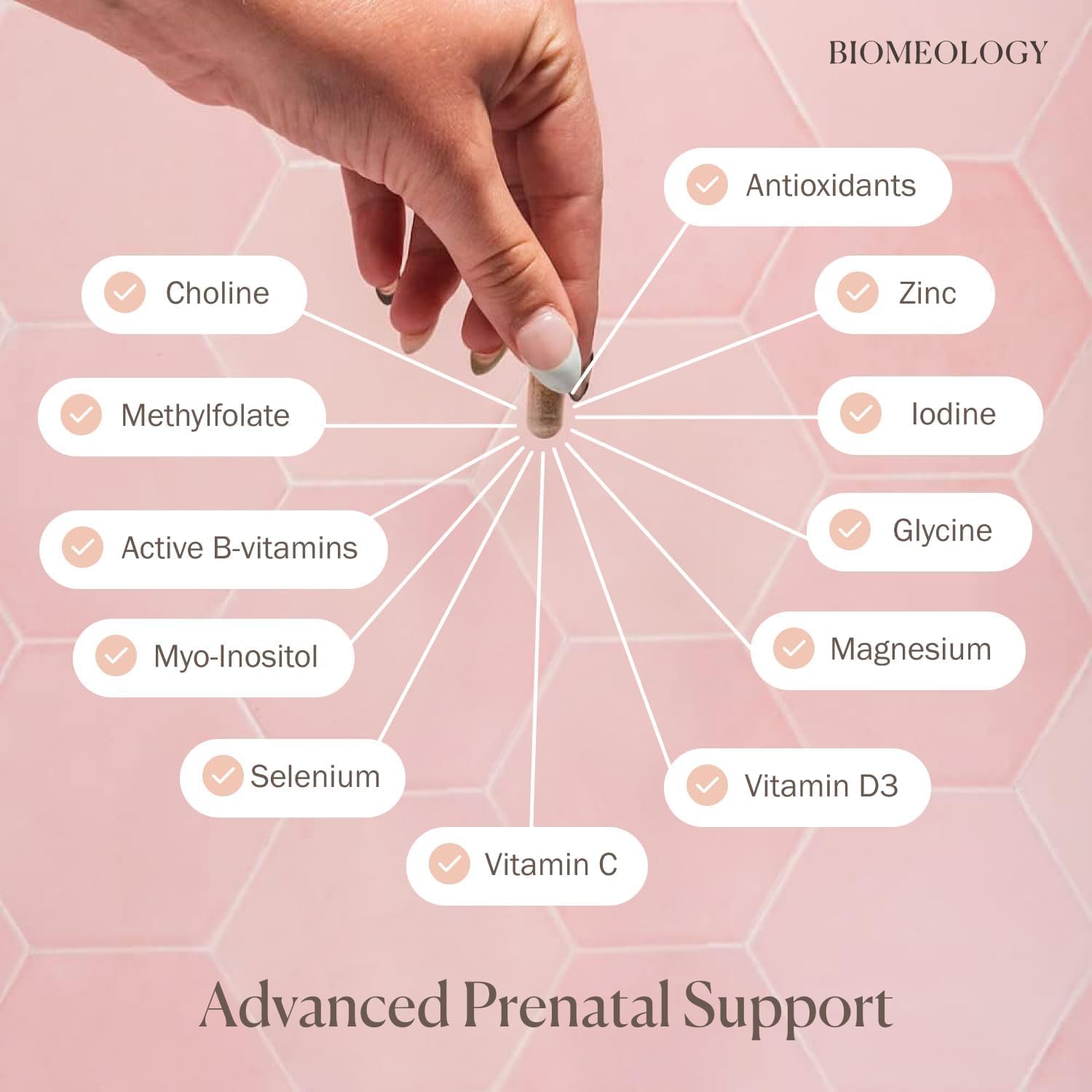 Vitaminas prenatales – Multivitamínico metilado para el embarazo con nutrientes biodisponibles – Nutrición para mamá y bebé, desarrollo fetal con