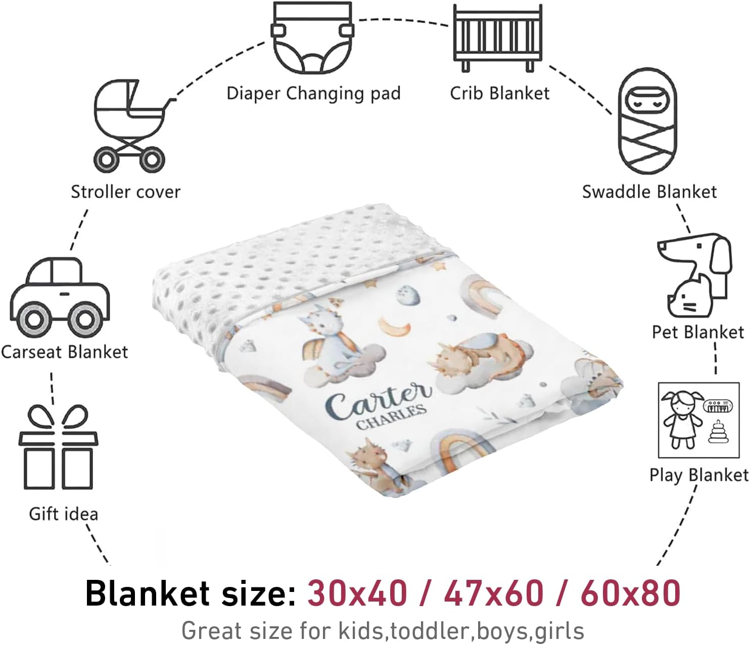 Manta de bebé de doble capa con nombre personalizado, manta de ropa de cama para niños pequeños con bonito estampado personalizado, multiusos para