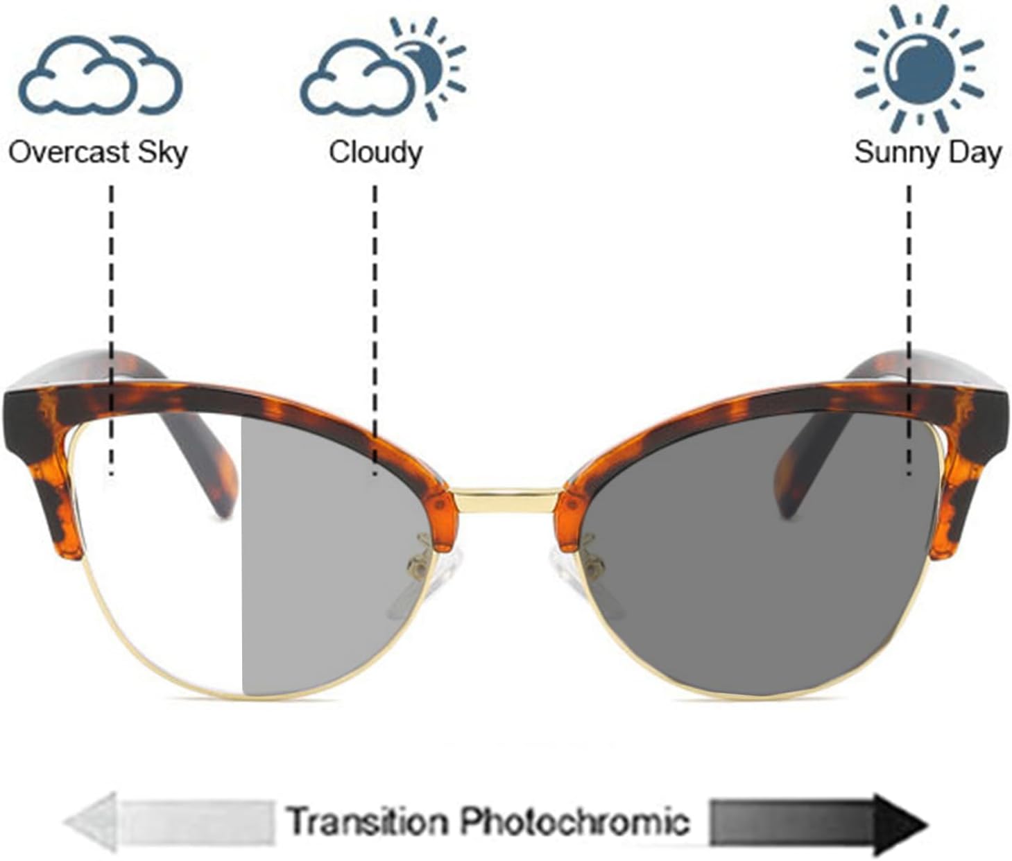 helena Gafas de lectura bifocales fotocromáticas de transición para mujer, diseño de leopardo, ojo de gato, para exteriores, lector de lentes de sol