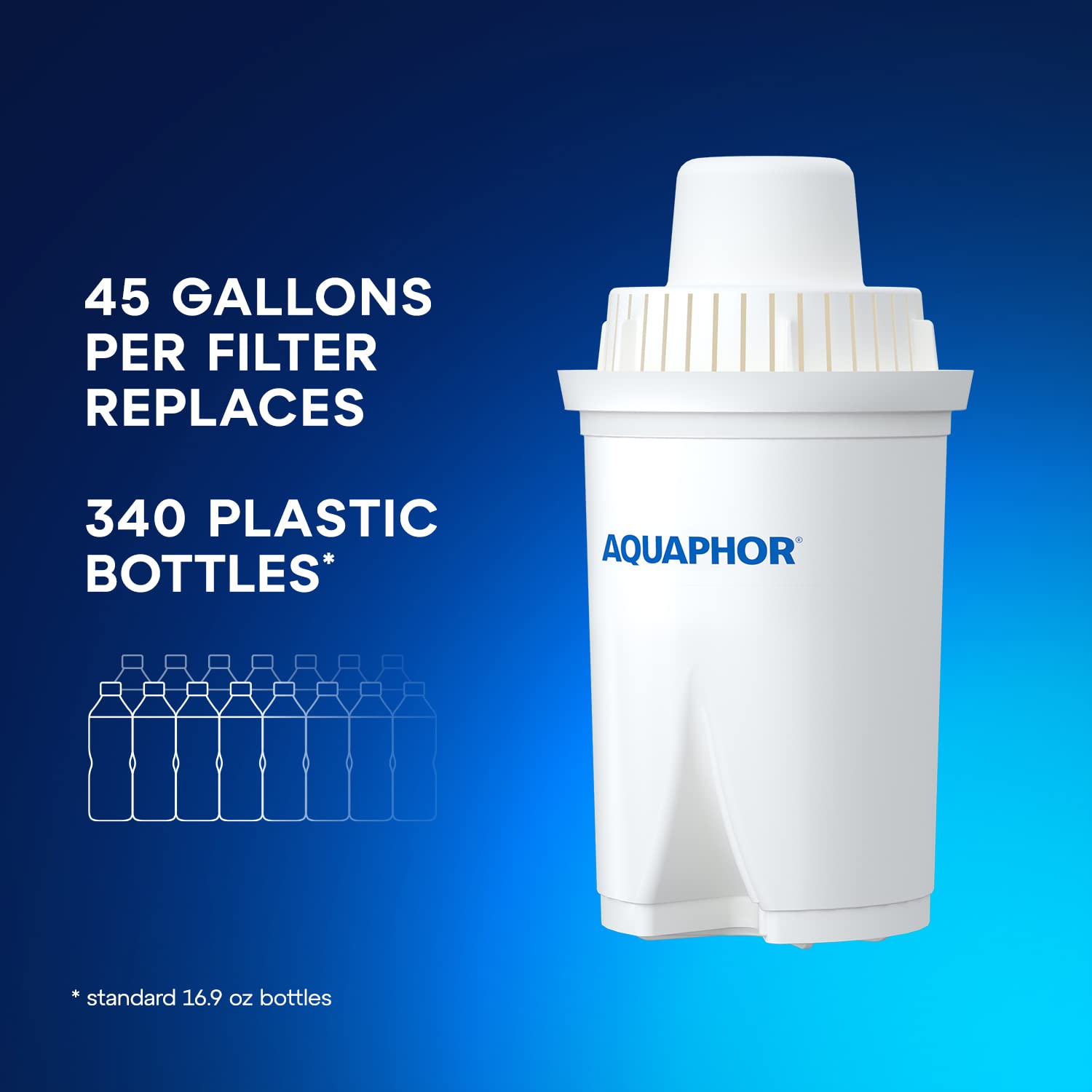 AQUAPHOR Jarra de filtro de agua ideal para 7 tazas, color azul oscuro con 3 filtros B15, cabe en la puerta del refrigerador, reduce la cal y el