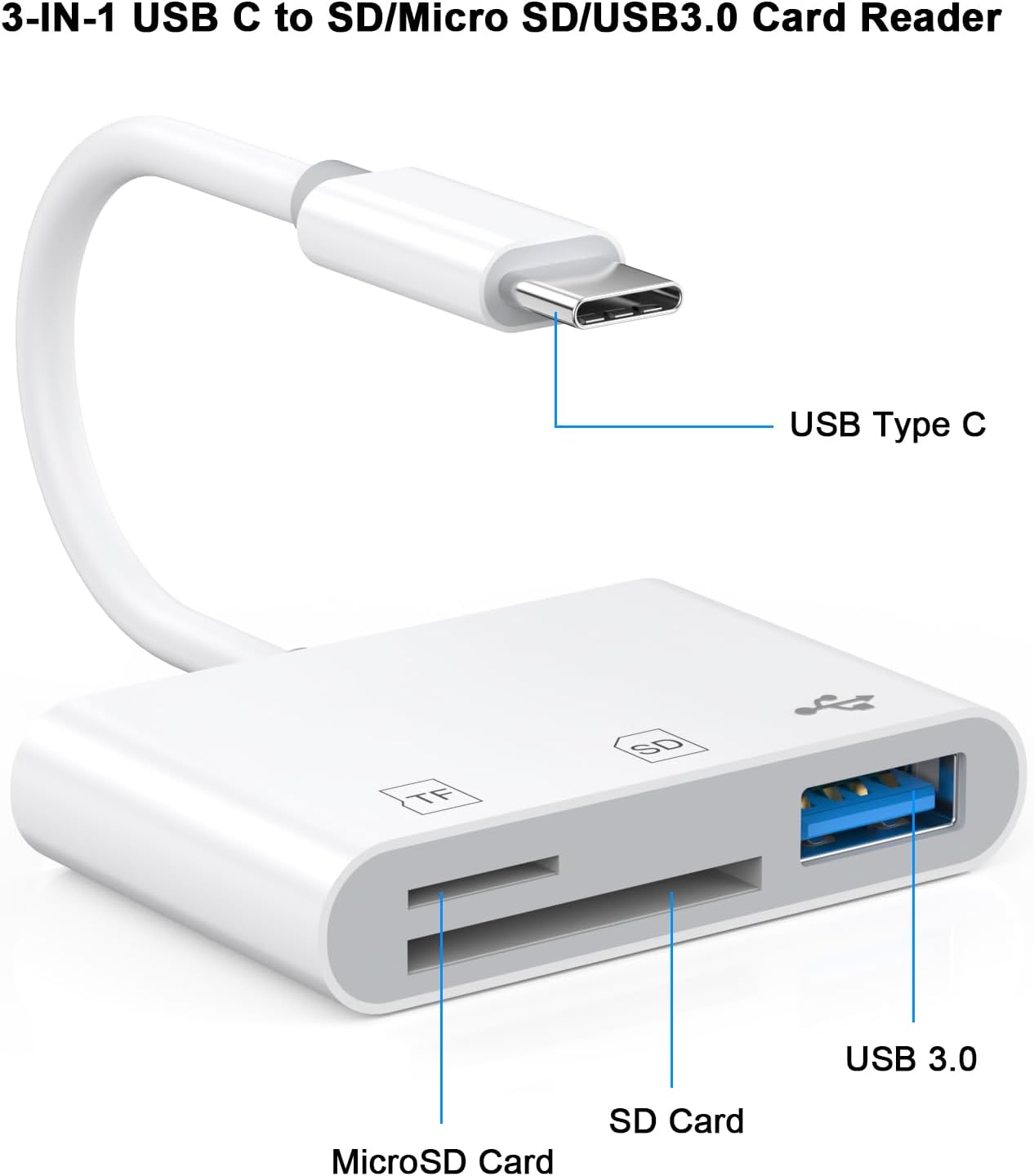 Lector de tarjetas USB C SD, FUHAYA USB C a SDTF lector de tarjetas con adaptador USB 3.0 para iPhone 15iPadMacMacBook, lector de tarjetas de