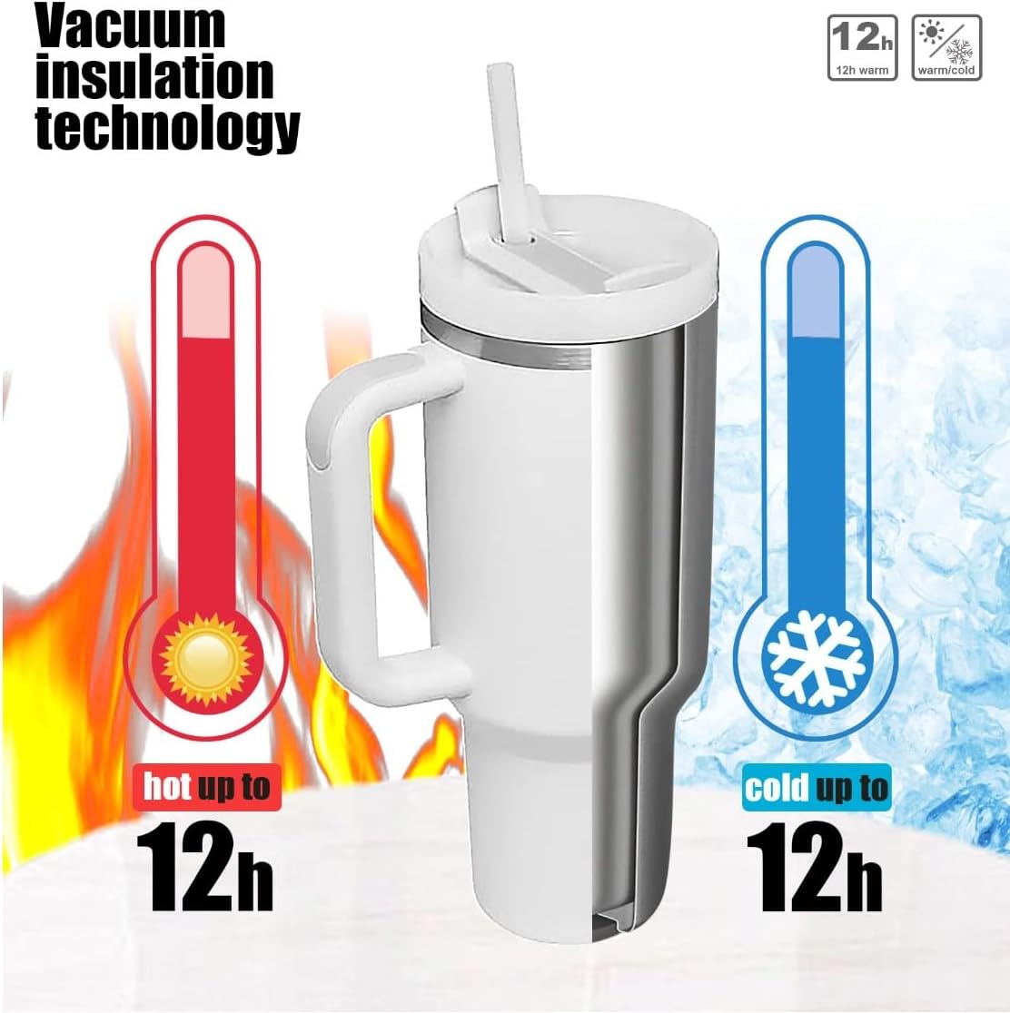 Mi MODERN INFLUENCE 2024 – Vaso térmico de 40 onzas con asa y tapa con popote, vaso de viaje con asa y popote para portavasos de automóvil, vaso