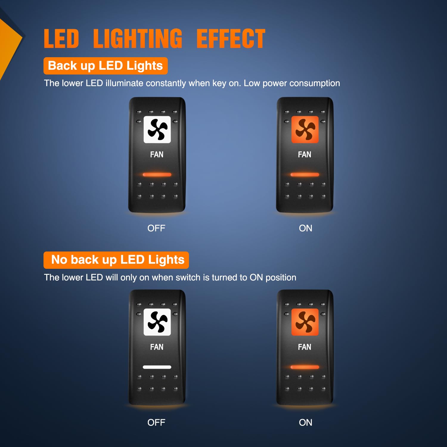 Nilight Interruptor basculante para ventilador UTV, interruptor de barra de luz LED SPST de 5 pines con retroiluminación naranja de 12 V 24 V,