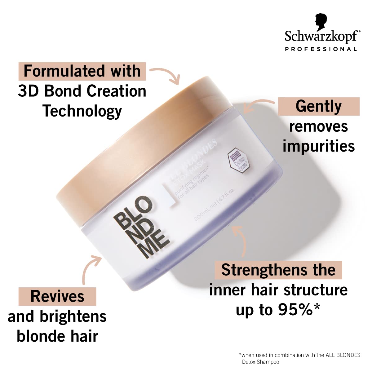 BLONDME All Blondes Detox Mask  Purifying and Detoxifying Hair Care for Color Treated and Natural Blonde Hair  Hydrating Treatment Removes