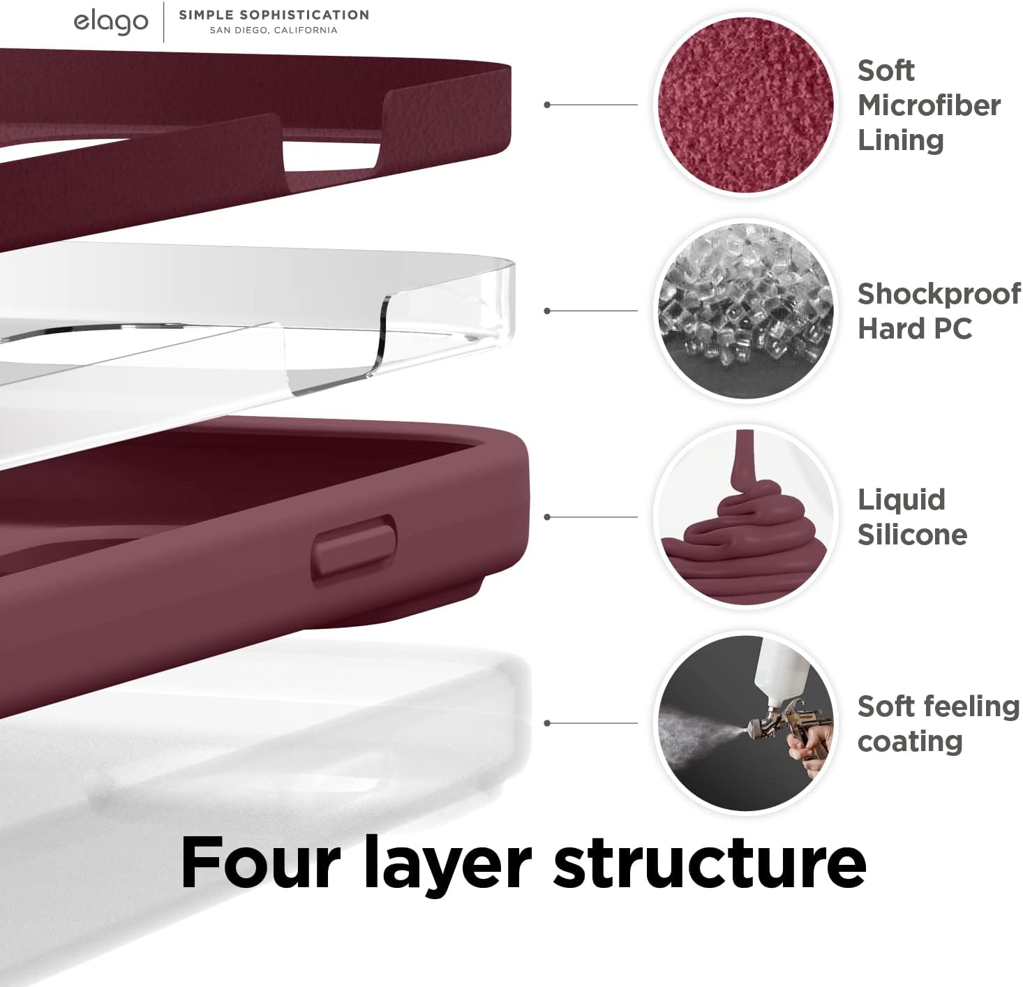 elago Compatible con iPhone 14, funda de silicona líquida, funda protectora de cuerpo completo, a prueba de golpes, funda delgada para teléfono,