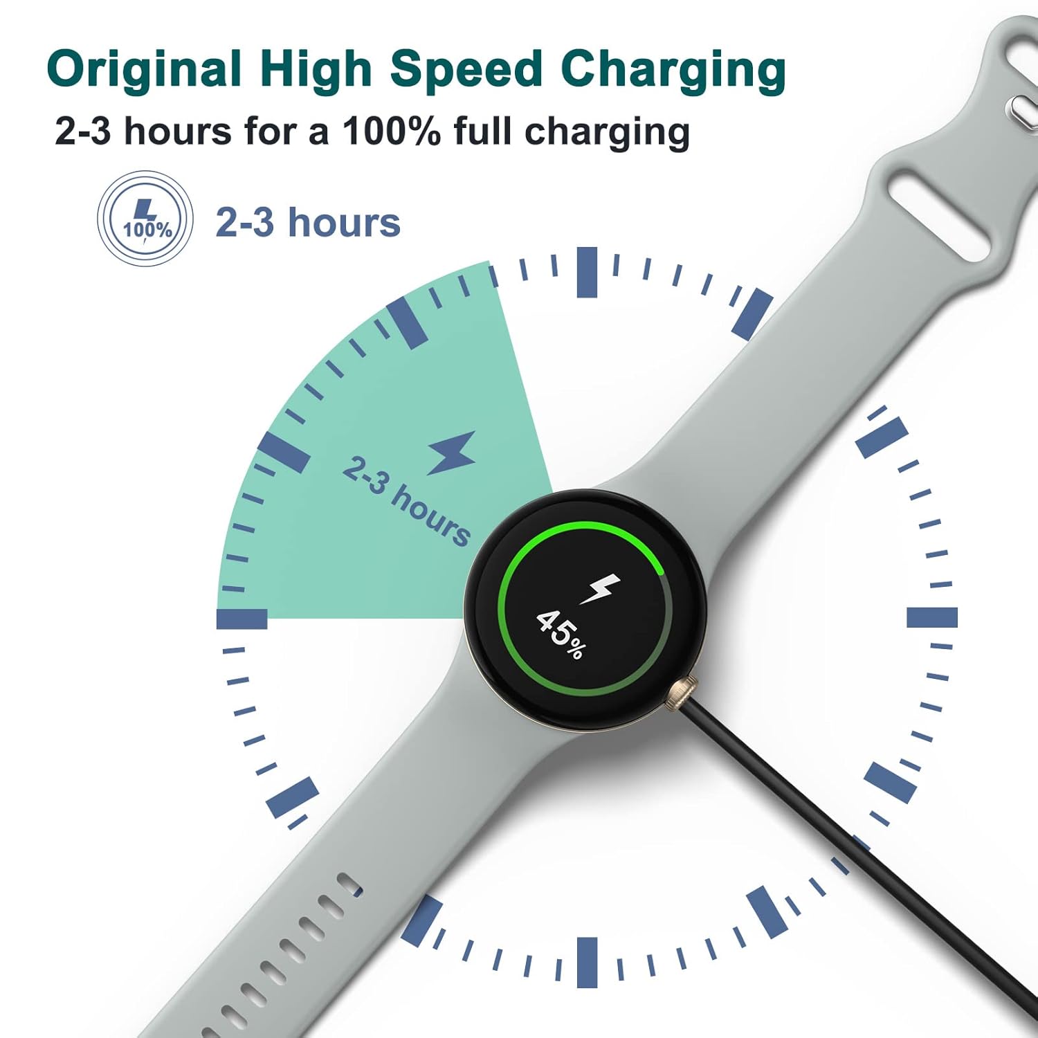 Meliya Cable de carga para cargador de Google Pixel Watch, cargador rápido magnético de repuesto USB tipo C compatible con el cable de carga de