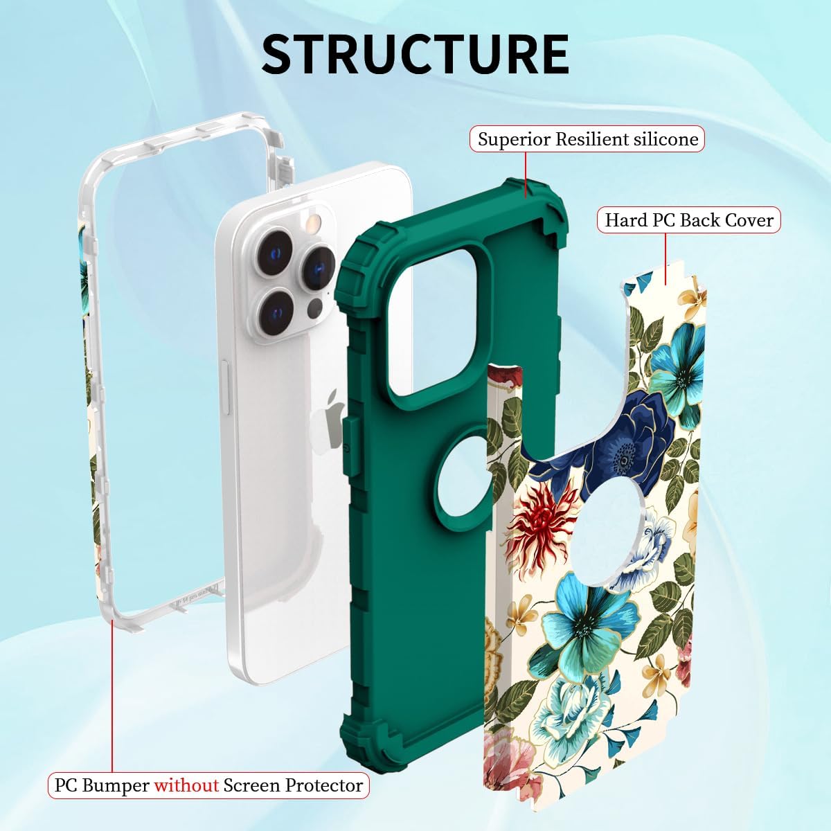 Hocase Funda para iPhone 15 Pro Max de 6.7 pulgadas de 2023, resistente, a prueba de golpes, protección híbrida plástico duro+parachoques de suave