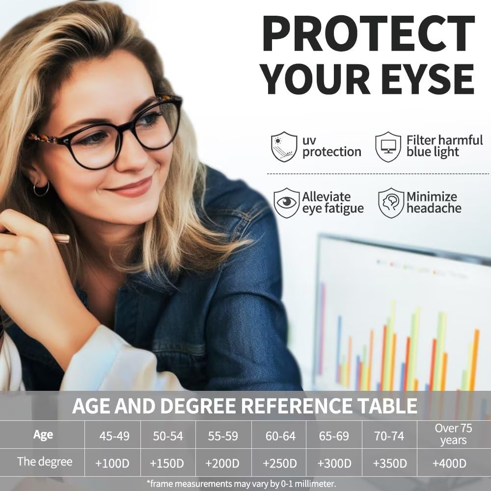Paquete de 5 + 0 lentes de lectura con bloqueo de luz azul, lectores de computadora para mujeres y hombres, filtro antideslumbrante, anteojos