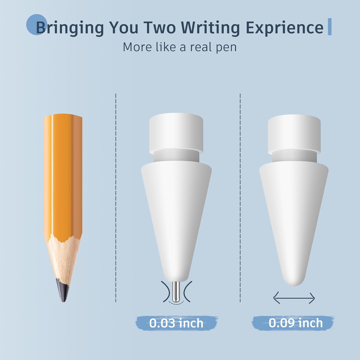 MEKO Paquete de 6 puntas de repuesto para Apple Pencil de 12 generación, puntas de Apple Pencil duraderas mejoradas de 2 generación y puntas ultra