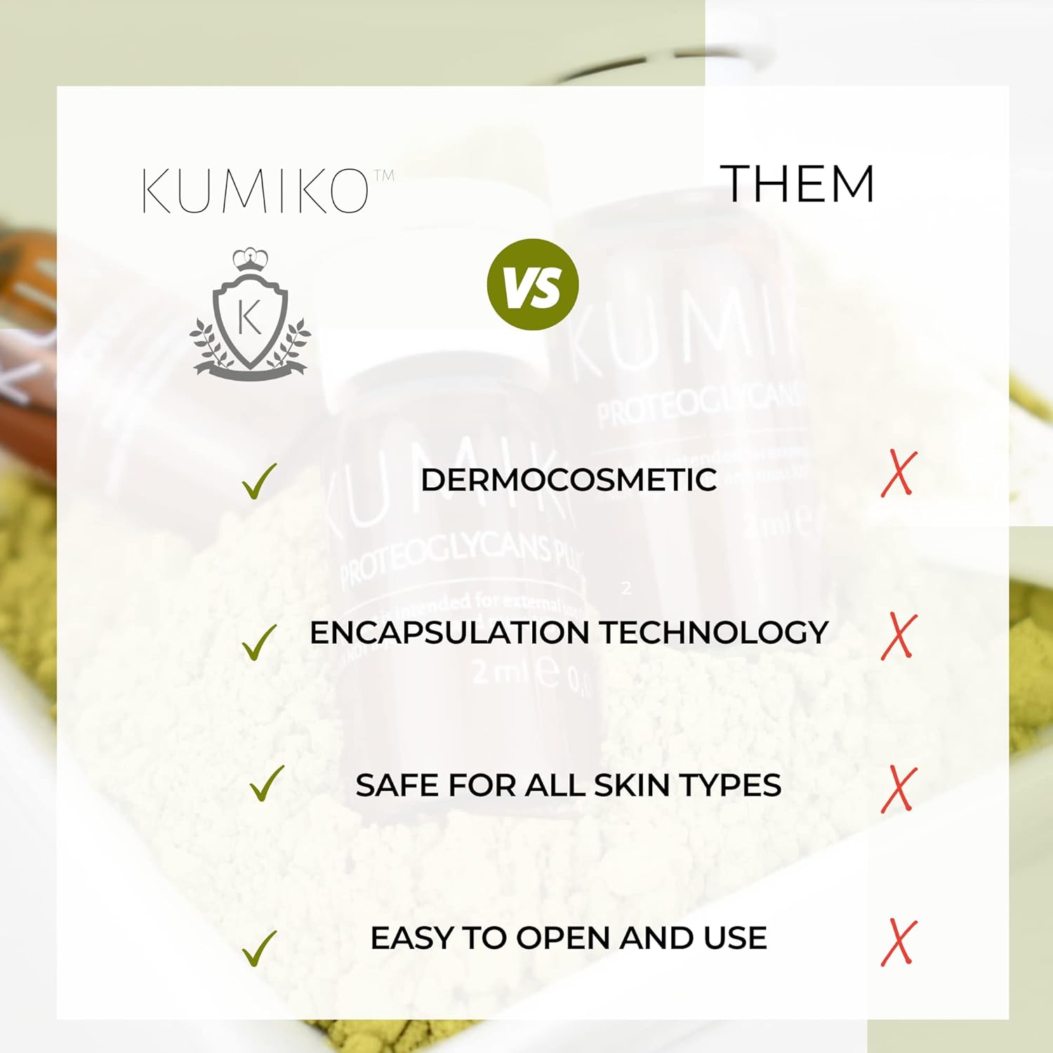 KUMIKO Matcha Perfect Advanced Shield – Hidratante de belleza multiacción sin edad para todo tipo de piel, piel sedosa, suave, de aspecto juvenil,