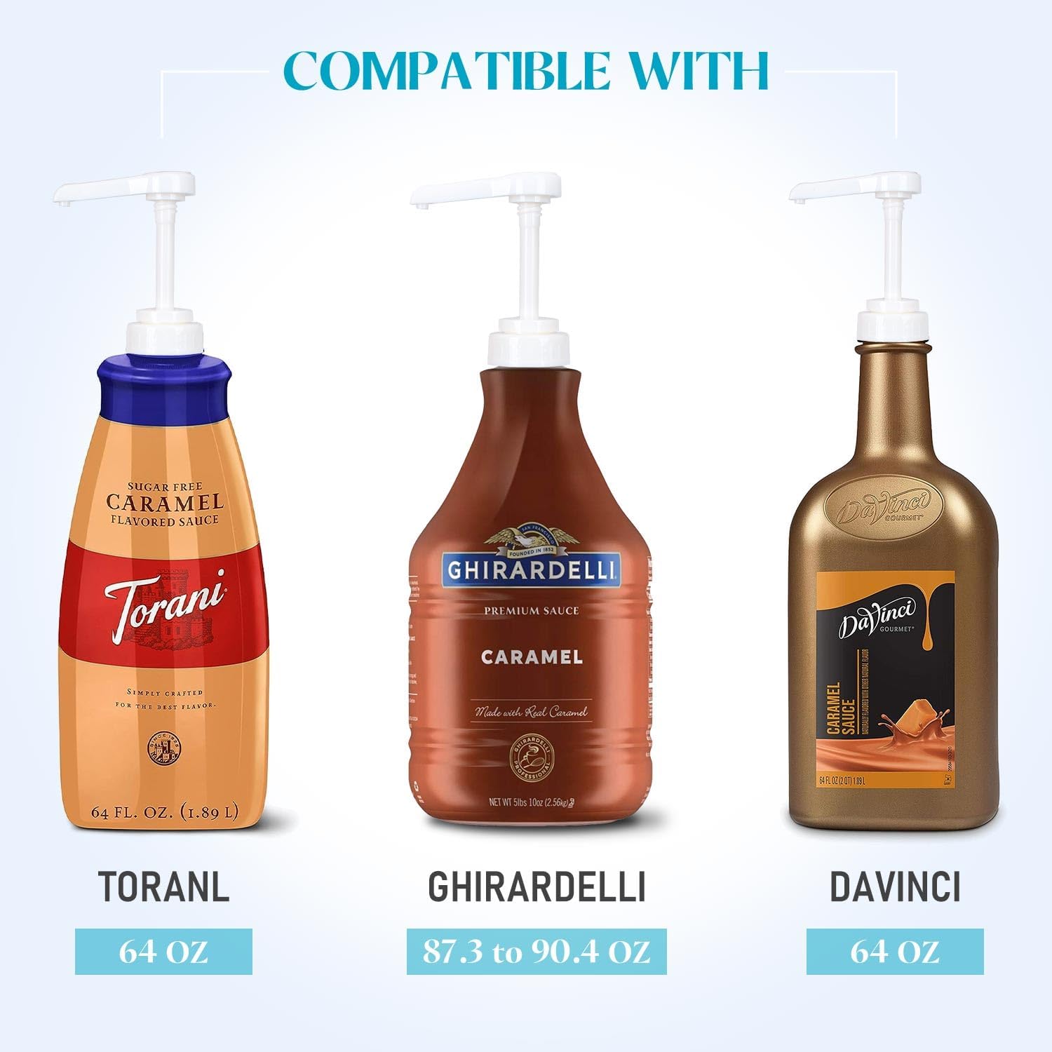 Dispensador de bomba de salsa para botellas Torani de 64 onzas, dispensador de bomba de jarabe de 64 onzas para dispensador de bomba de salsa de