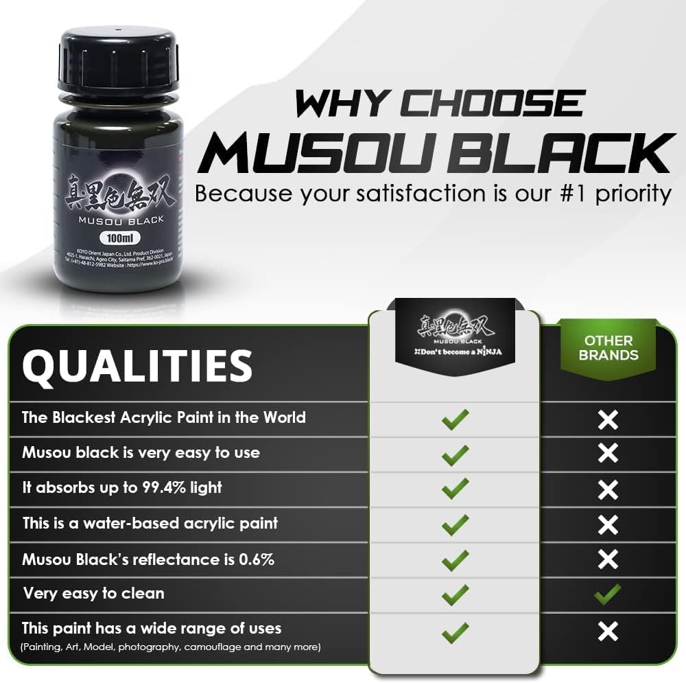 MUSOU BLACK, World Blackest – Pintura acrílica, 3.4 fl oz, paquete de 2, 3.38 onzas líquidas (paquete de 2)