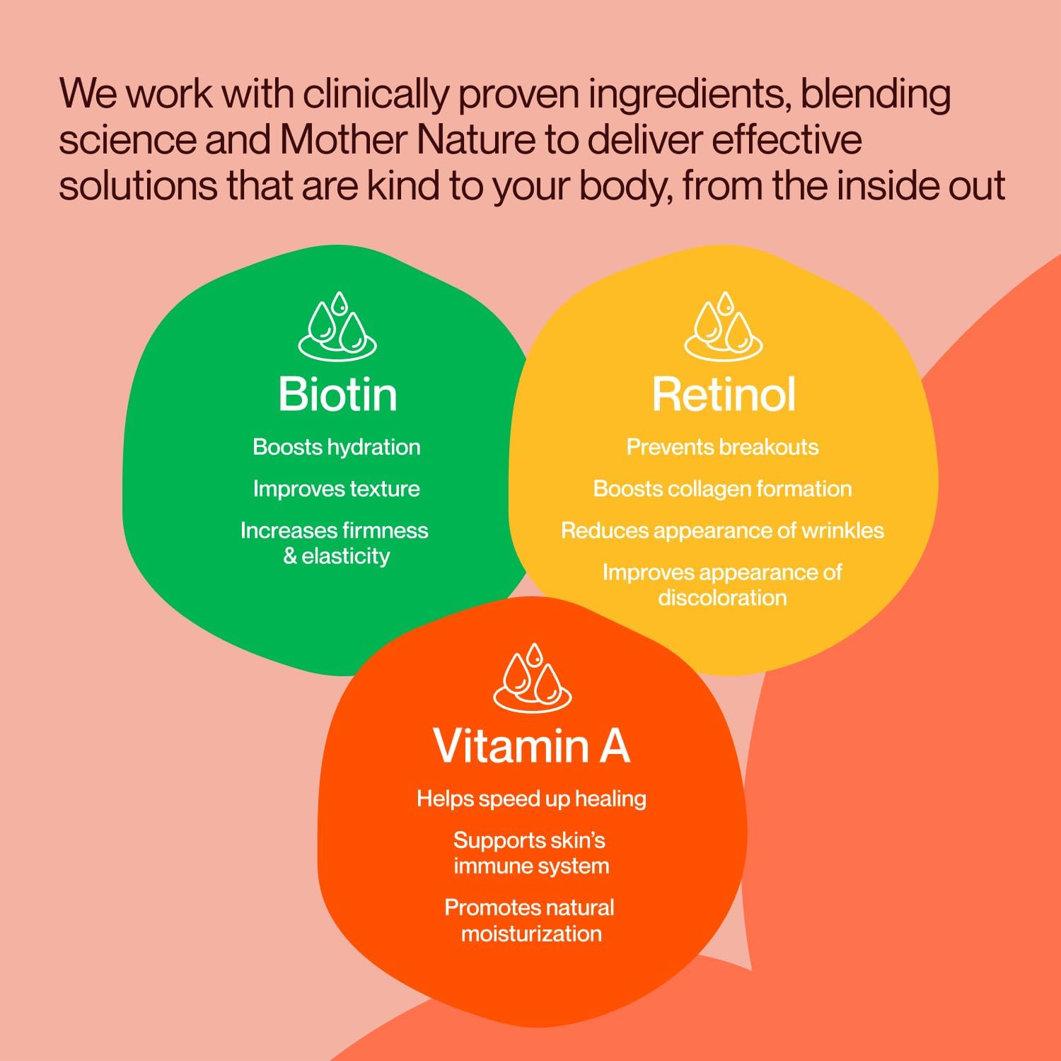 Gomitas de retinol y biotina para una piel clara y suave, cabello y uñas saludables  Suplemento con zinc, vitaminas A, E y C  Sin OMG, sin gluten,