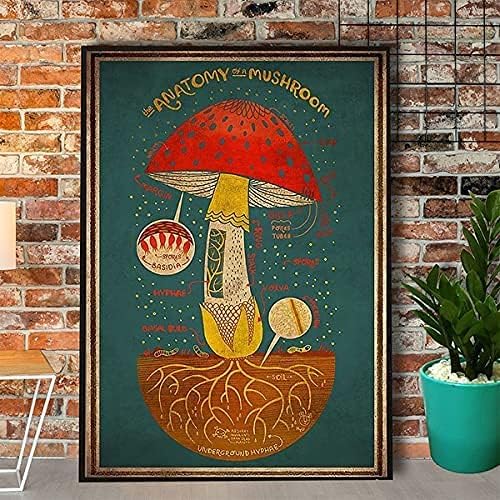 Rompecabezas de madera con diseño de hongos de la anatomía de un hongo para adultos, rompecabezas de madera suave, accesorios de 500 piezas,