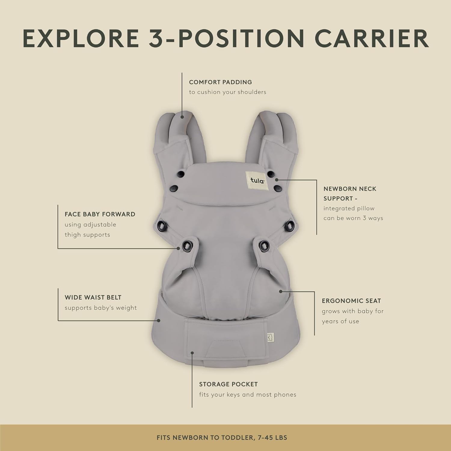 Tula Coast Explore portabebés ajustable y ergonómico, de malla, con múltiples posiciones para recién nacido y niño pequeño de 7 a 45libras