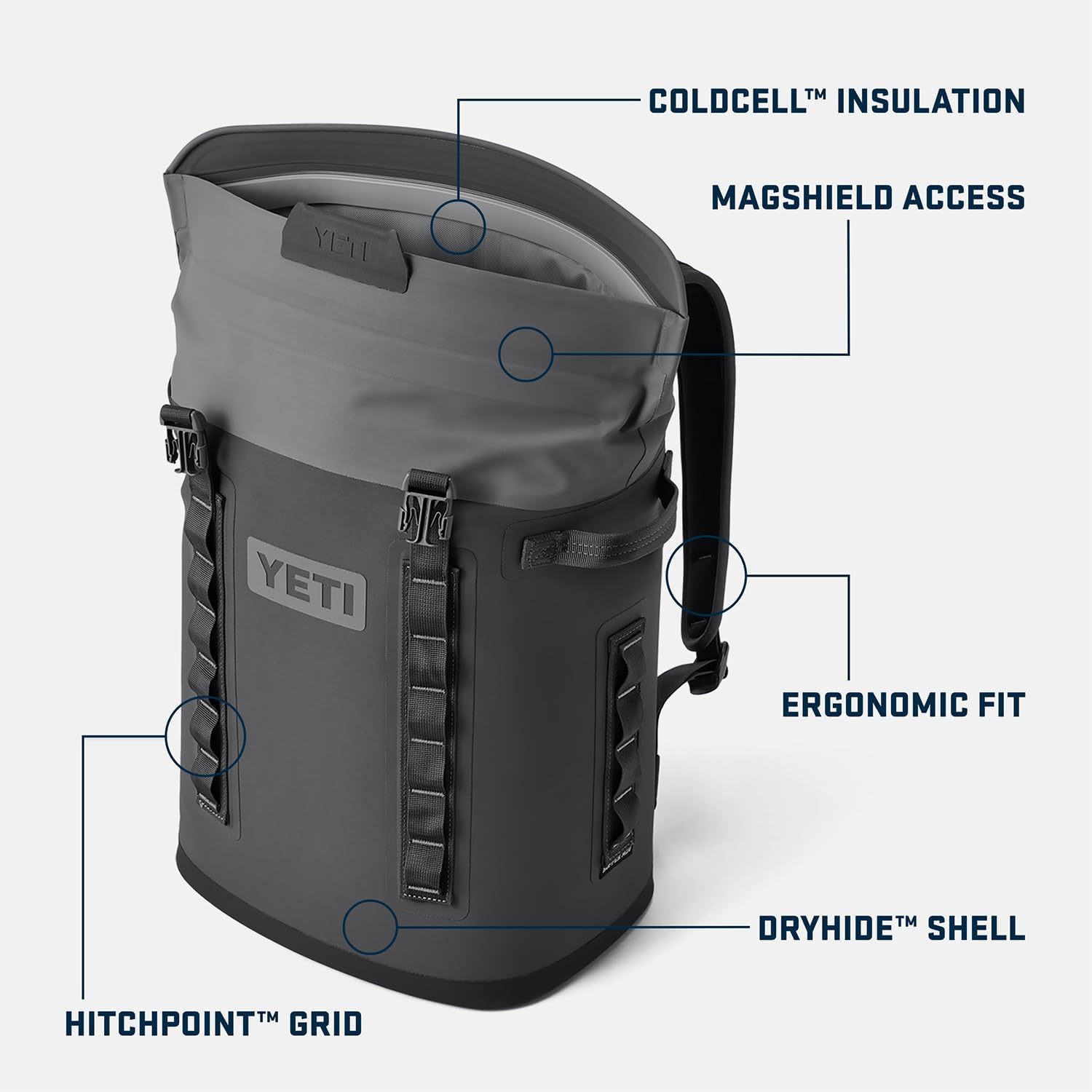 YETI Hopper M Series Mochila enfriadoras de lados suaves con acceso MagShield