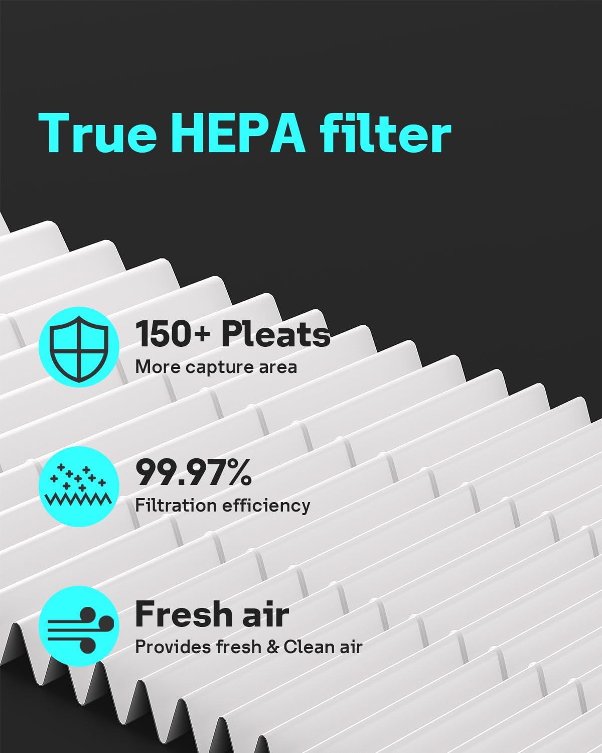 Filtro de repuesto para Levoit Core 300 True HEPA, para LEVOIT Core 300 y 300S, sistema de filtración 3 en 1 con carbón activado granular de alta