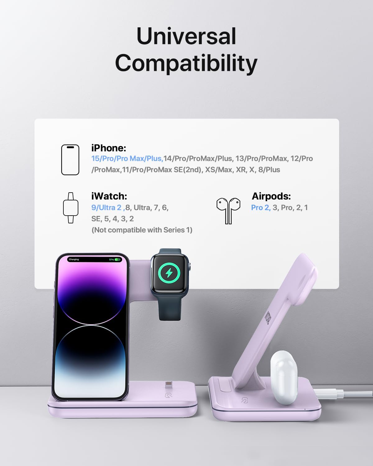 Intoval Estación de carga para Apple iPhoneiWatchAirpods, cargador inalámbrico 3 en 1 para iPhone 151413 (Pro, Pro Max) 1211XSXR,