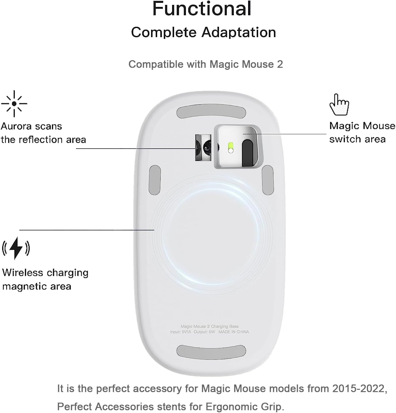 Paquete de 2 stents ergonómicos de base de carga inalámbrica para Magic Mouse de 2 generaciones, accesorios perfectos para agarre ergonómico,