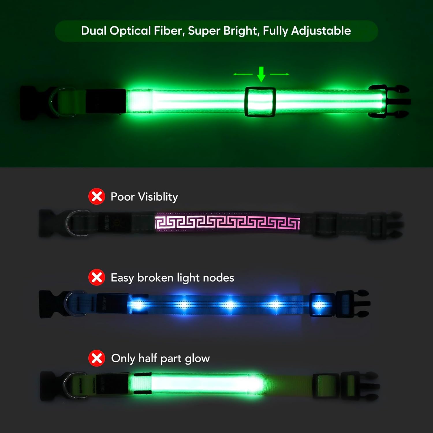Collares de perro con luces LED recargables, collares de perro que brillan en la oscuridad, para seguridad nocturna, collar de cachorro iluminado,