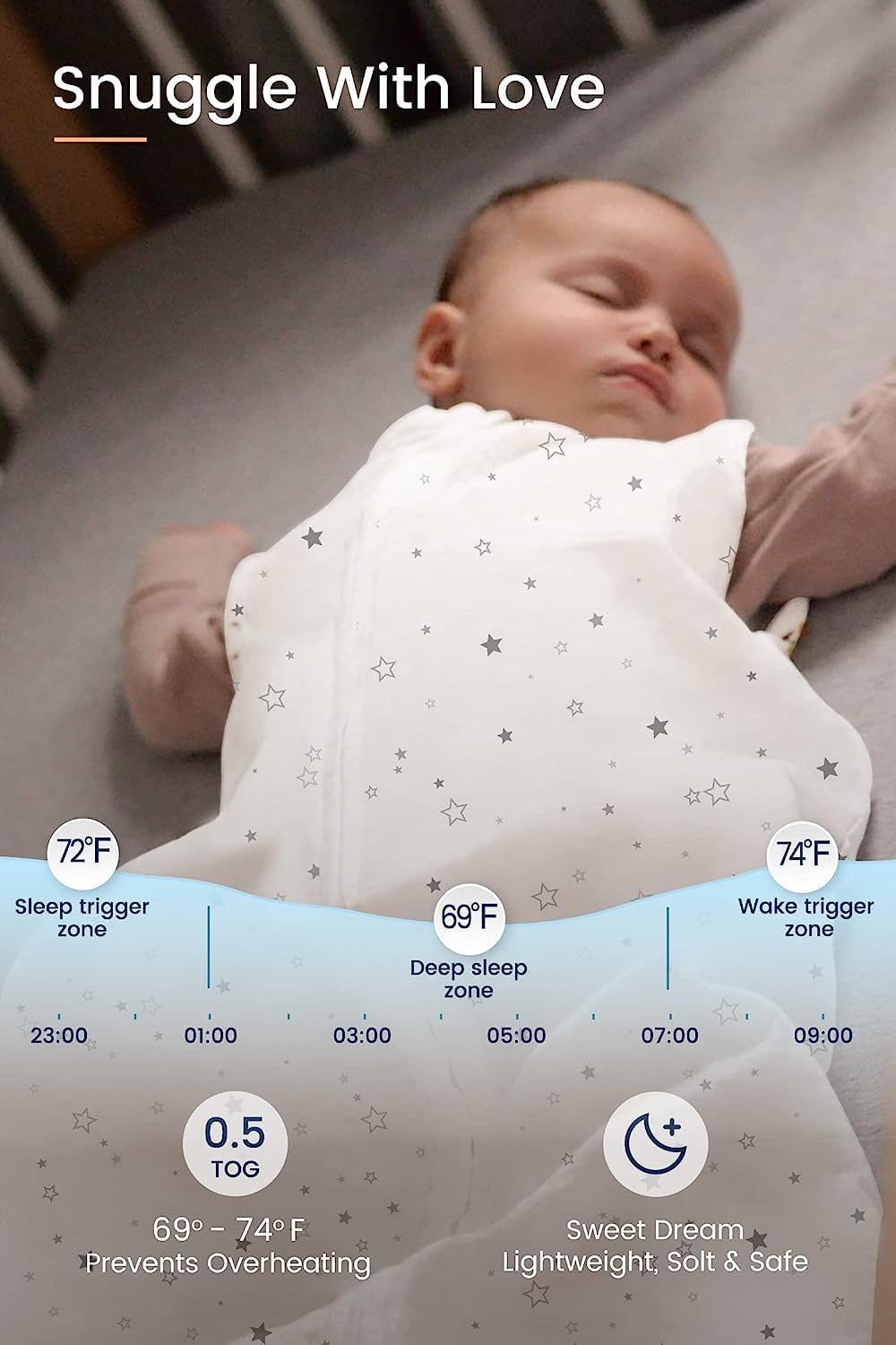 TotAha Saco de dormir de 0 a 3 meses, paquete de 3 unidades, suave como la mantequilla, saco de dormir infantil para niñas, manta ligera para bebé