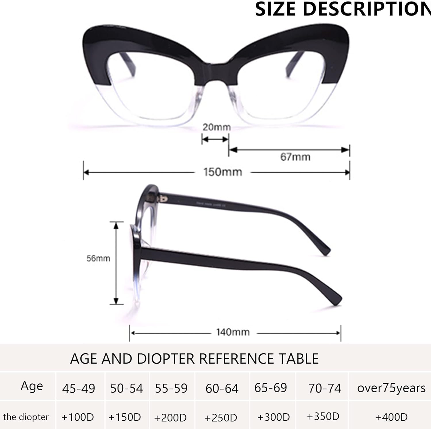 bullabulling Paquete de 3 lentes de lectura con bloqueo de luz azul, lentes de lectura con marco de ojo de gato para mujer