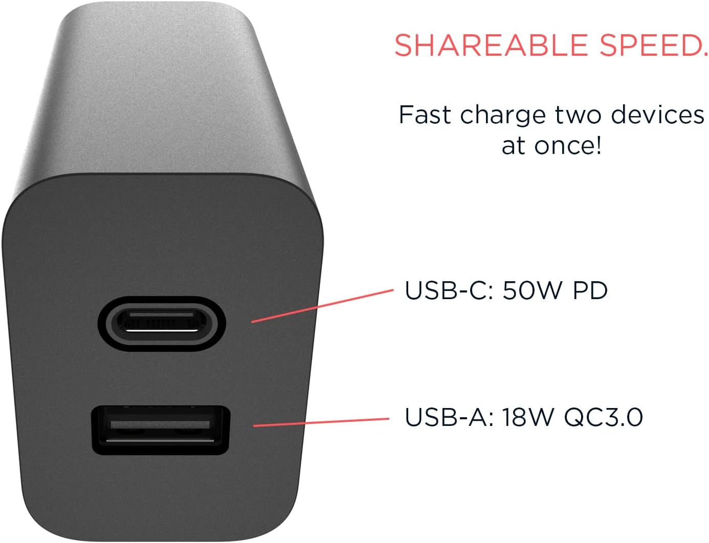 Motorola Cargador TurboPower Share de 50 W – Doble puerto USB-A y USB-C, potente USB-PD (suministro de energía) y salidas QC3.0 con cable USB-C de