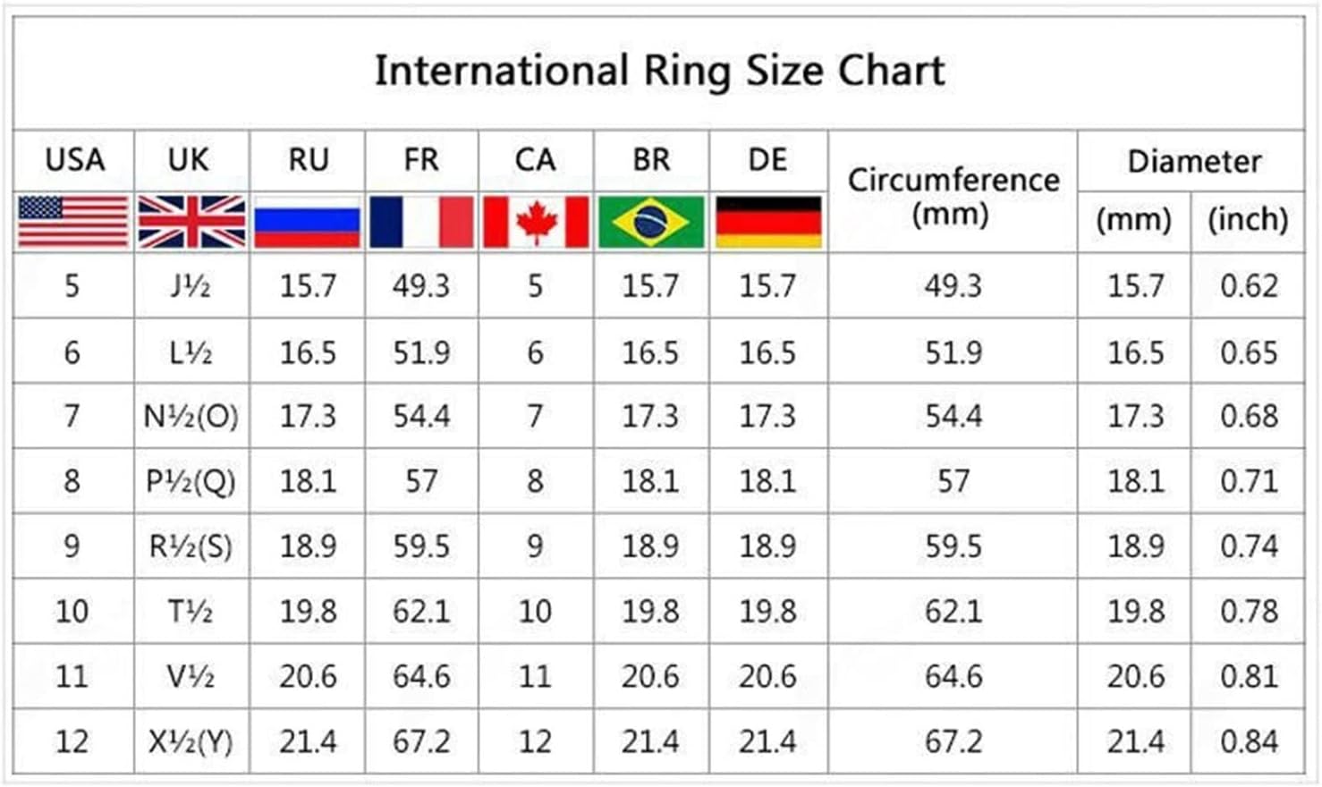 Couples Rings for Him and Her Set, Rhinestone Crystal Diamond Engagement Rings for Women CZ Cubic Zirconia Opal Wedding Ring Sets Mothers Day