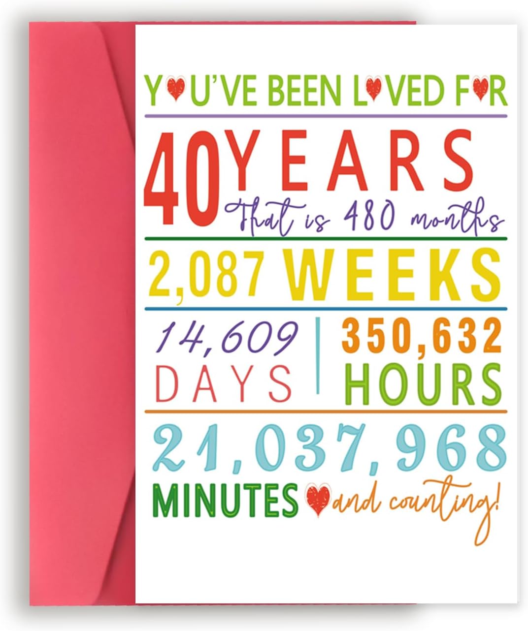 Colorida tarjeta de cumpleaños número 40 para él y ella, decoraciones de feliz cumpleaños 40 para mujeres y hombres, divertida tarjeta de cumpleaños