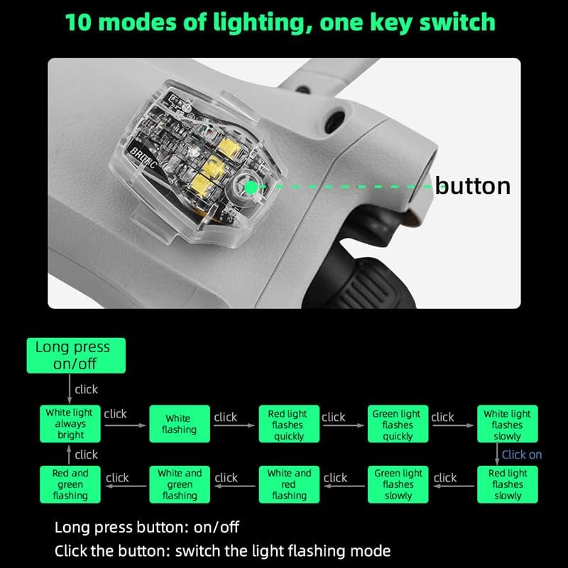 WANSUPYIN 2023 3 colores Drone luces pequeña señal LED luz para DJI Mini 3 ProMavic 3Mini 2Mini accesorio