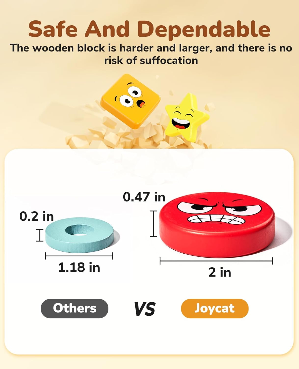 JoyCat Montessori – Juguetes de clasificación de madera, para niños de 2, 3 y 4 años, clasificador de colores de formas, caja a juego de