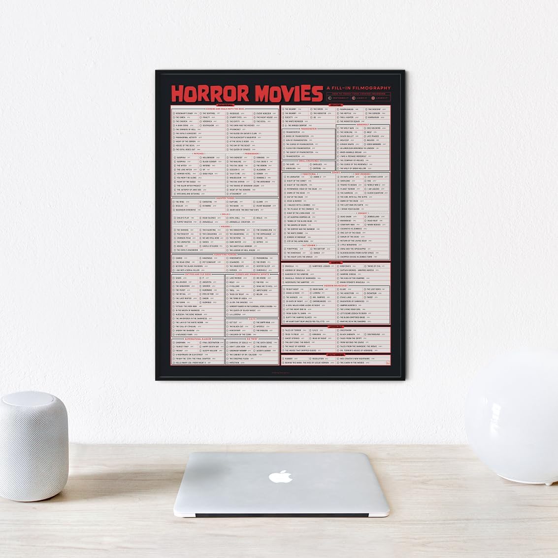 Pop Chart  Póster de película de terror una filmografía de relleno  Impresión artística de 16 x 20 pulgadas  Decoración de terror interactiva con