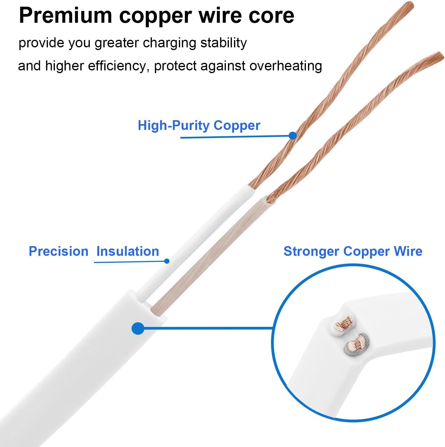 LEFXMOPHY Paquete de 2 cables de alimentación de 20 pies para WYZE Cam Pan V3 conector en forma de L de 90 grados, cable de carga micro USB en