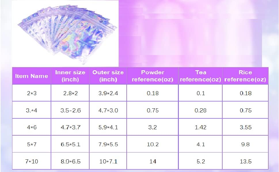 Bolsas reutilizables con cierre de cremallera, 100 bolsas holográficas de doble cara, a prueba de olores, bolsas de papel de aluminio (holográficas,