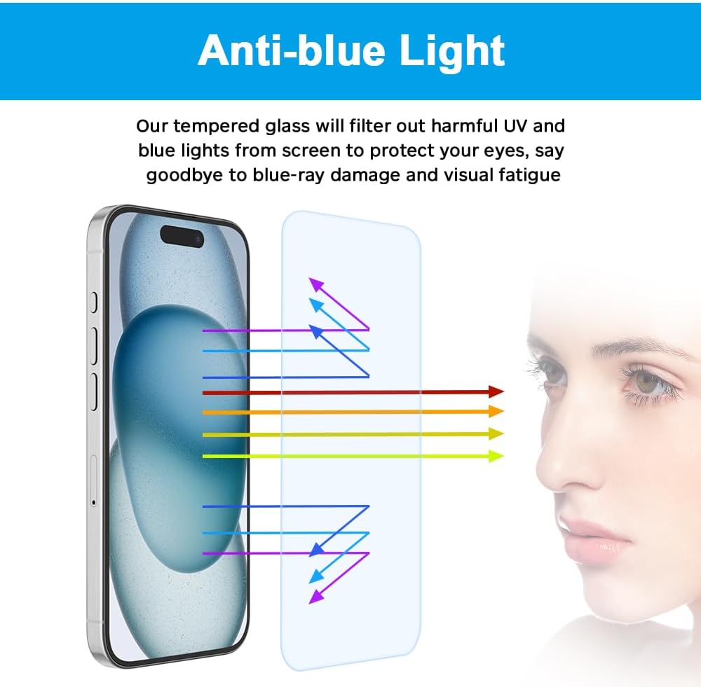 Protector de pantalla para iPhone 15 ProiPhone 15, bloqueo de luz azul, vidrio templado de dureza 9H antiluz azul, paquete de 2