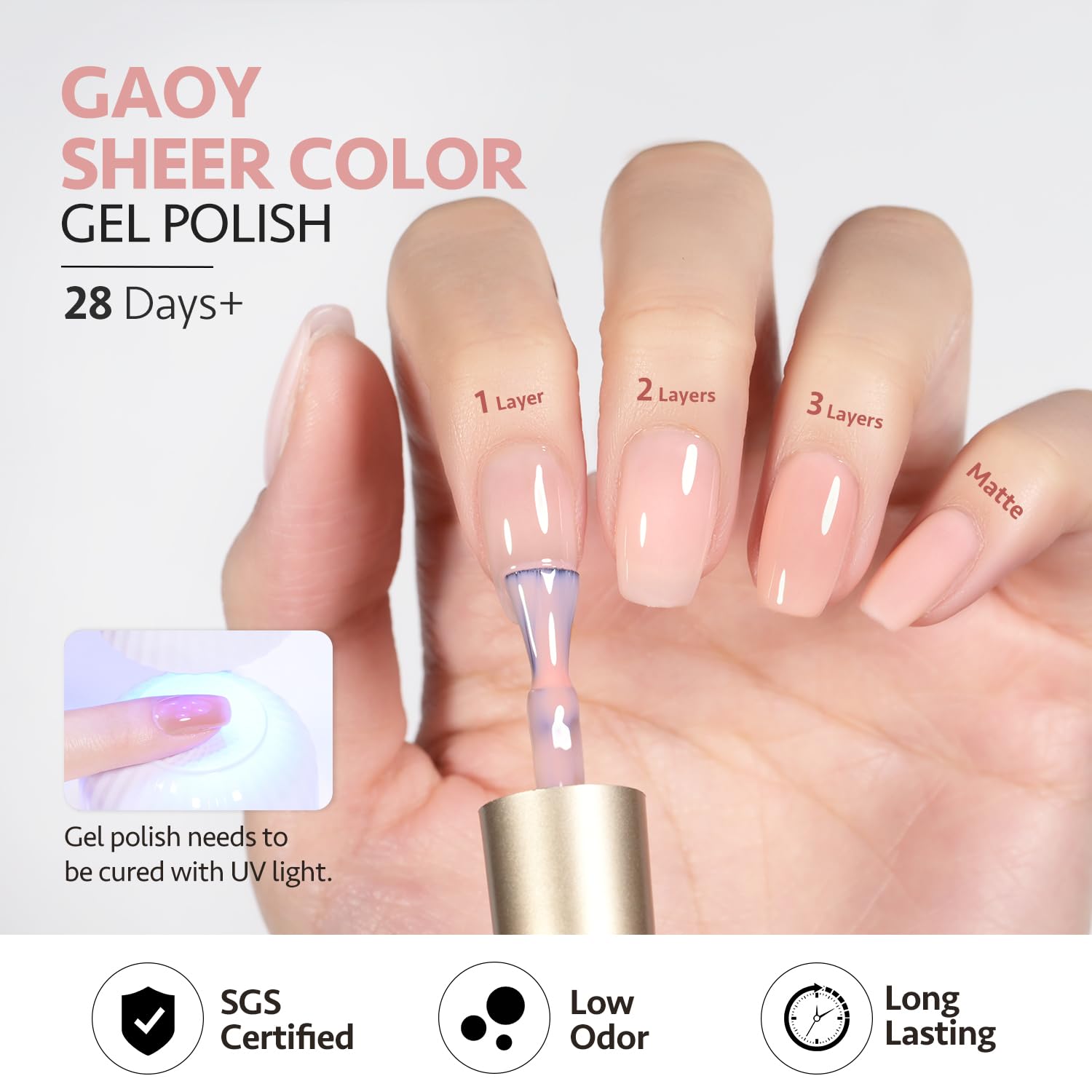 GAOY Kit de esmalte de uñas de gel con luz UV, 6 colores blanco lechoso x gelatina nude esmalte de gel con capa superior brillante y mate y capa