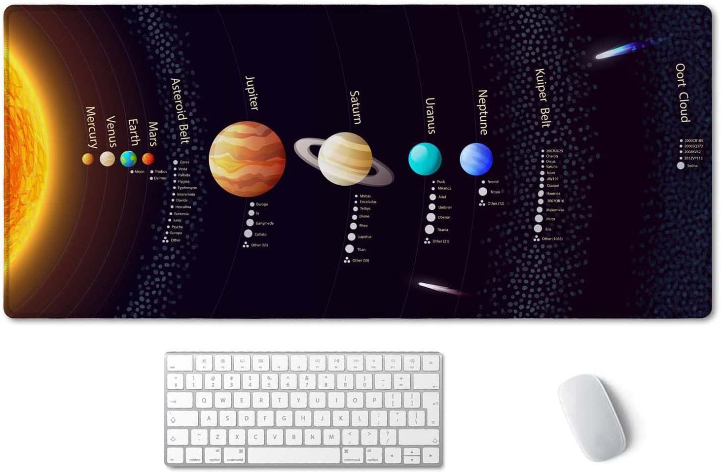 ArtSo – Alfombrilla de mouse extendida para juegos XXL, alfombrilla larga para teclado, decoración de escritorio, base de goma antideslizante,