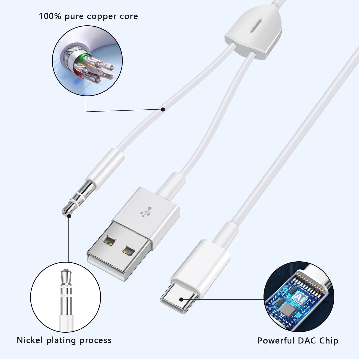 Cable auxiliar USB C a 0.138 in con cargador, 2 en 1 USB C a 0.138 in para auriculares estéreo de automóvil con carga PD de 18 W compatible con
