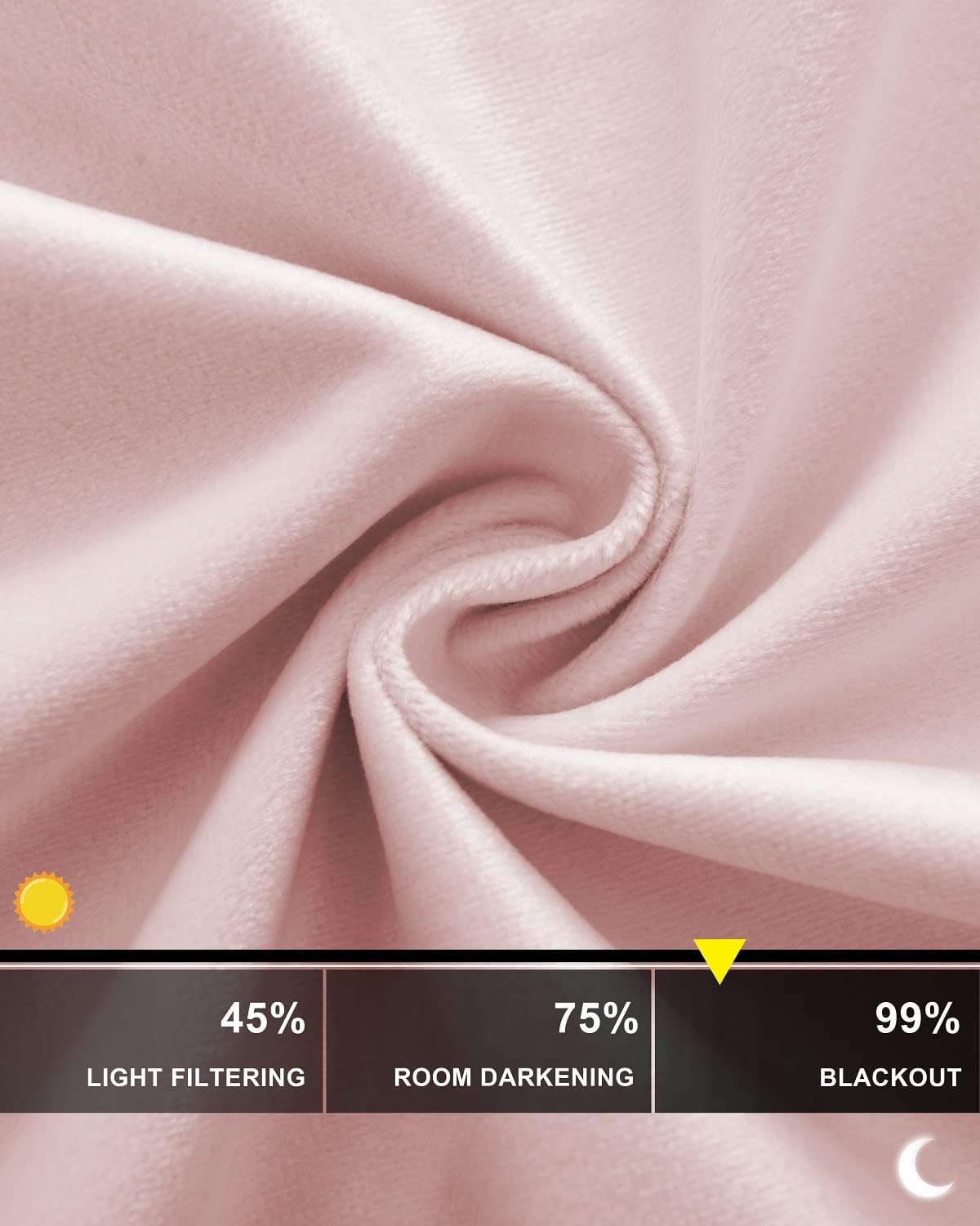 Cortinas de terciopelo rosa de 63 pulgadas con ojales, cortinas de terciopelo rosa supergruesas, con aislamiento térmico, reducción de ruido, para