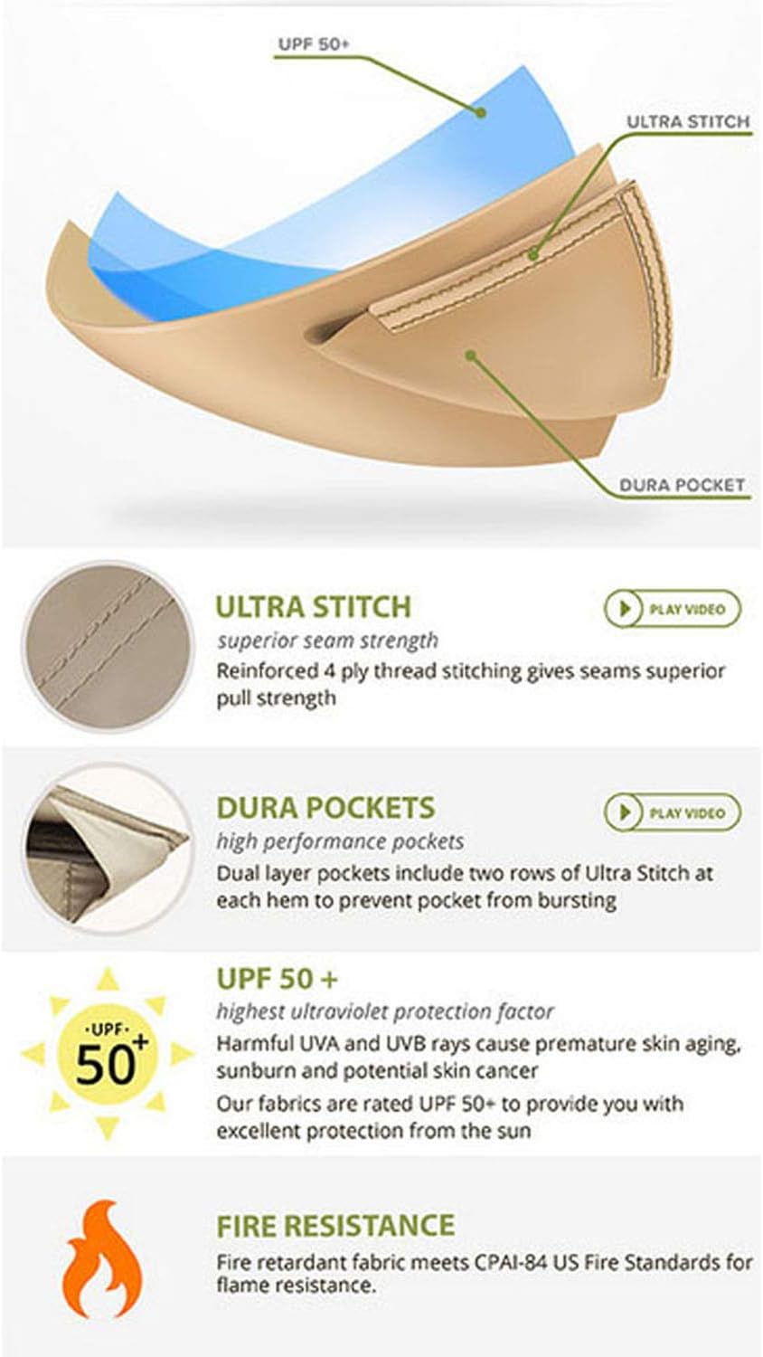 Garden Winds Toldo de repuesto para cenador Allogio – Standard 350 – Beige
