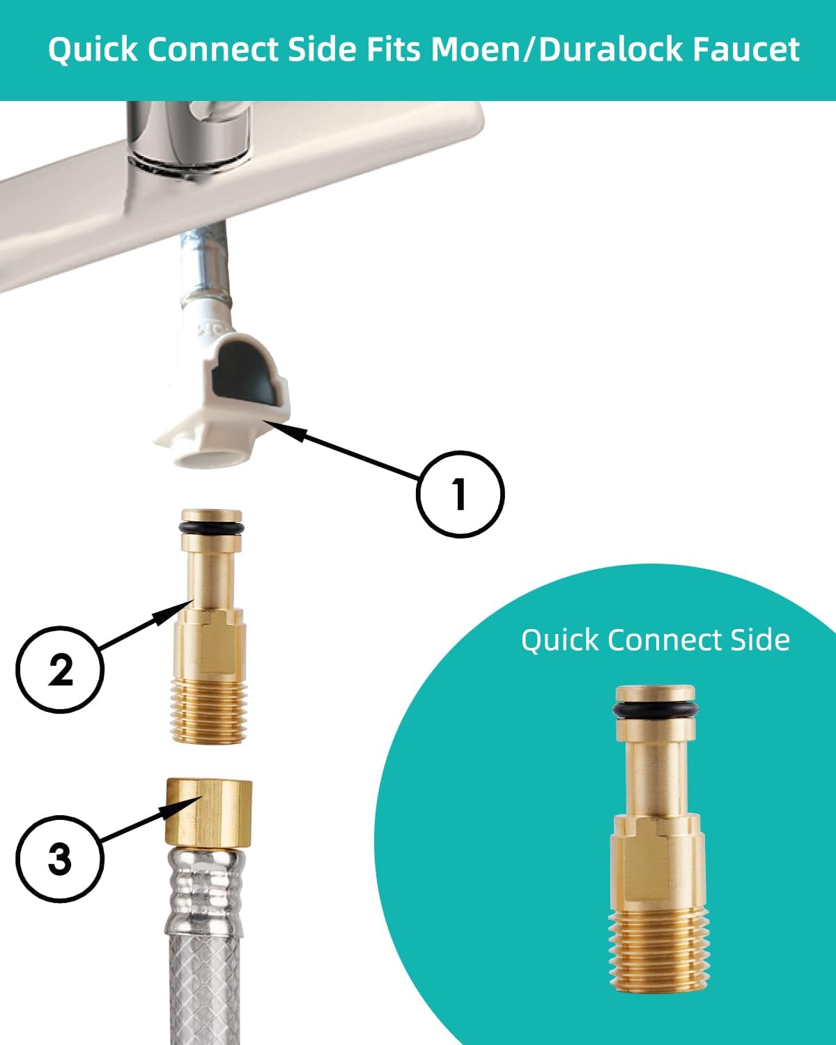 Hygie Rinse Pulverizador lateral para fregadero de cocina con conector lateral rápido compatible con reemplazo de cabezal de grifo Moen, accesorio