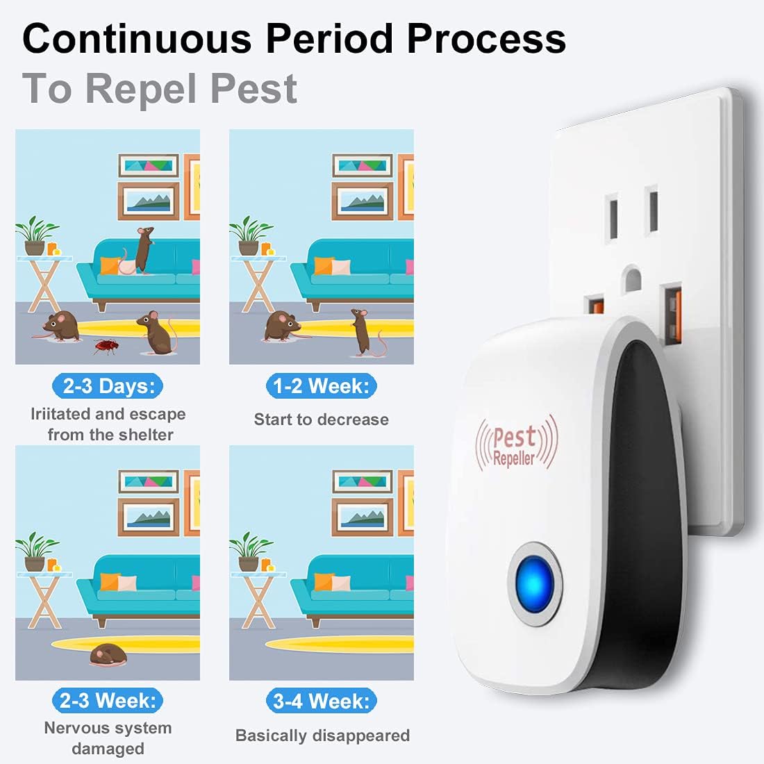Utrasonic – Repelente de plagas, paquete de 6 repelentes de control de plagas para interiores, para mosquitos, ratones, cucarachas, arañas,