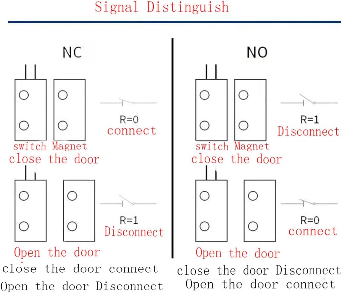 Interruptor magnético RC-35 NCNO empotrado con cable para ventana de puerta, interruptor magnético de puerta, sensor de contacto, para seguridad del