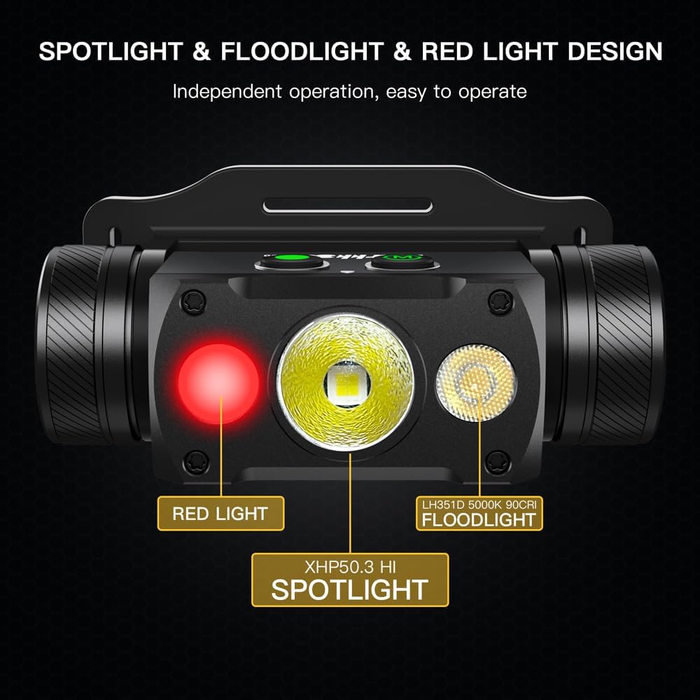 Wurkkos Linterna frontal LED recargable de alto lúmenes, HD50 4000 lúmenes, lámpara de cabeza súper brillante con luz blanca roja, 90 de alto CRI,