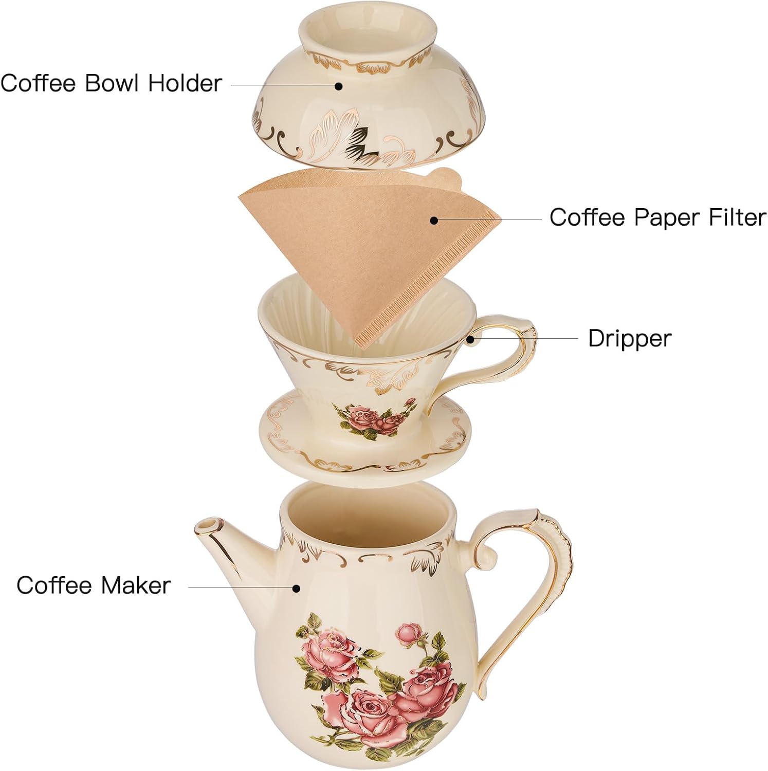 YOLIFE Floarl – Juego de gotero de café, cafetera de cerámica con diseño de cono, 1 taza, regalo para mujeres (rosa)