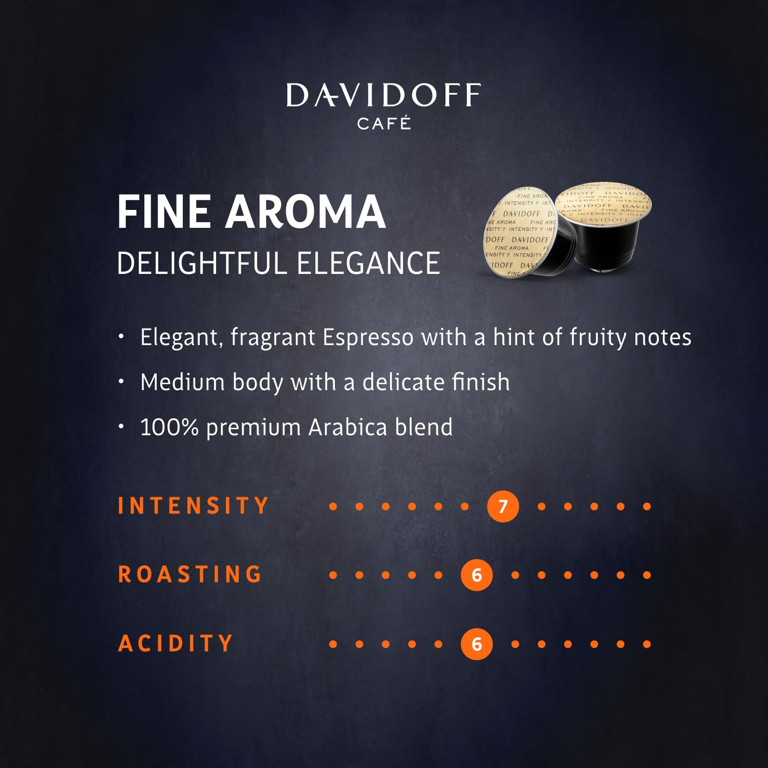 DAVIDOFF Cápsulas de café de aroma fino. Compatible con máquina Nespresso, elegante y fragante, granos 100% arábica, intensidad 712. Tostado 612.