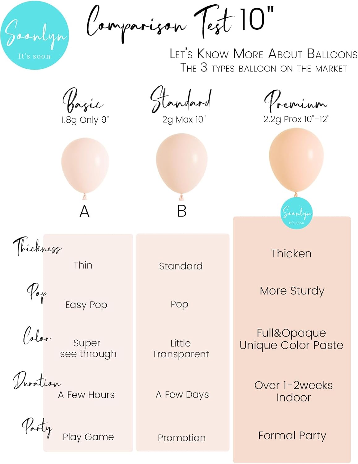 Soonlyn The Pooh – Kit de guirnalda de arco de globos para decoración de baby shower, 9-10 pies, 12 pulgadas, amarillo, nude, gris, blanco, para